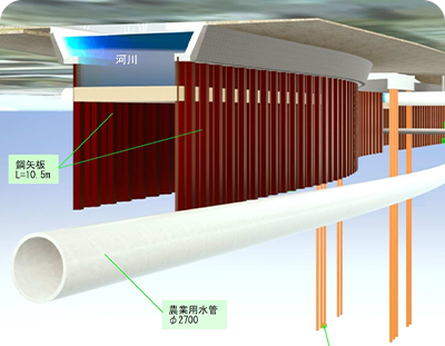 事業内容【BIM/CIM 3D】